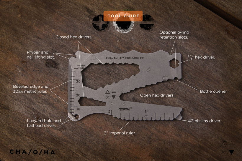 EDC Card Standard